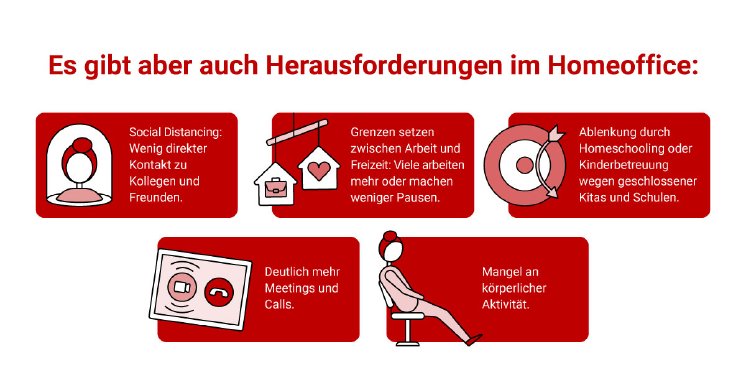 4_InfografikHomeoffice_Rakuten.jpg