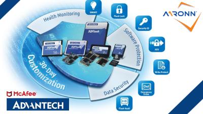Die industriellen SSDs des Embedded-Computing-Spezialisten Advantech sind für die Industrie über dessen deutschsprachigen Vertriebspartner und Systemintegrator Aaronn Electronic erhältlich.