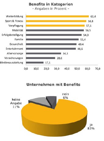 benefits-2-total.jpg