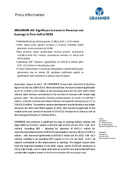 20230814_GRAMMER_Pressemitteilung H1_2023_EN.pdf