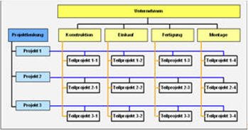 Grafik-2 Zusammenarbeit.jpg