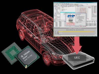 UDE 2.4