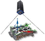 MONO2½D: Konturbasierte Erkennung mit einem Sensor