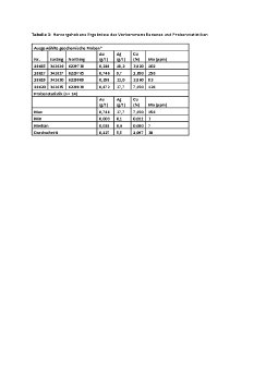 Tabelle 1.pdf