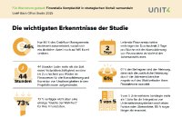Wichtige Erkenntnisse der Back-Office Studie 2025 von Vanson Bourne und Unit4
