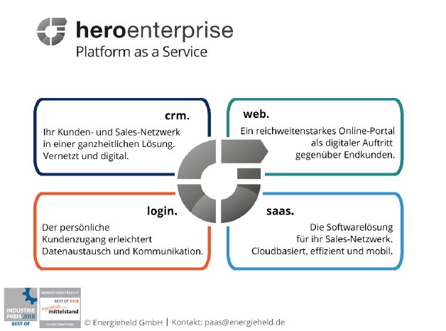 Infografik_hero enterprise_png.png