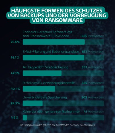 Formen-Schutz-und-Vorbeugung.jpg