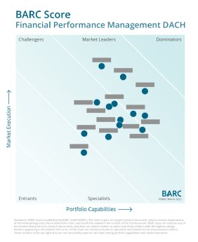 220320-BARC-Score-FPM-DACH-geschwaerzt-836x1024.png