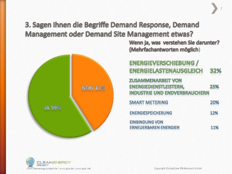 energiemanagement-umfrage_cleanenergy projectf7.jpg