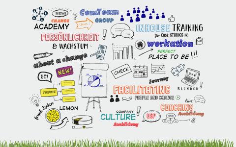 ComTeam_Change_Denkwerkstatt