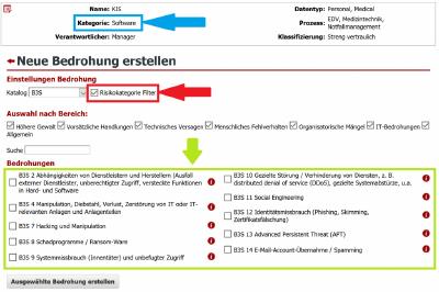Abbildung 1: Risikokategorie Filter