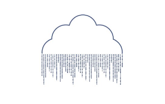 Cloud_Matrix.png