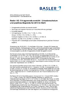 100506 Basler AdHoc Q1 deutsch-Final.pdf