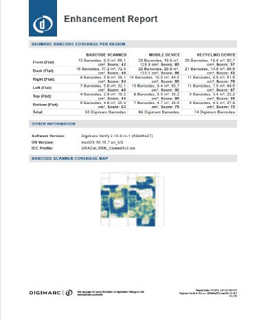 Digimarc Enhanced Report HYBRID Software 2.jpg