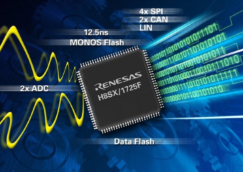 Dez08-Renesas-MONOS-Flash-Microcontroller.jpg