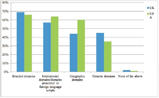 Bildschirmfoto 2013-06-17 um 10.10.06.jpeg
