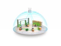 STILL präsentiert Erkenntnisse aus dem Forschungsprojekt CampusOS