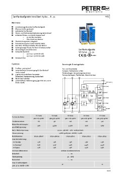 Dat_VersiStartII_plus_6_32A_D.pdf