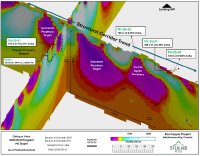 Abbildung 1. 3D-Ansicht von senkrechten Profilschnitten, die die Spuren der Bohrungen im Jahr 2025, die Mineralisierung und den Widerstand aus Dias der 3D-IP-Vermessung im Hintergrund zeigen, der mit der Porphyr-Alteration und -Mineralisierung übereinstimmt Abbildung 1. 3D-Ansicht von senkrechten Profilschnitten, die die Spuren der Bohrungen im Jahr 2025, die Mineralisierung und den Widerstand aus Dias der 3D-IP-Vermessung im Hintergrund zeigen, der mit der Porphyr-Alteration und -Mineralisierung übereinstimmt