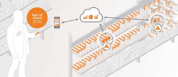 IMCo Instore Analytics