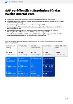 SAP veröffentlicht Ergebnisse für das zweite Quartal 2024.pdf