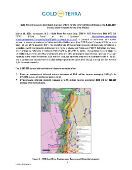 16032021_EN_YGT_Updated Mineral Resource Estimate.pdf