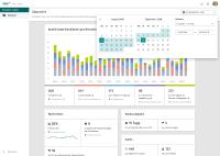XING Recruiter Insights