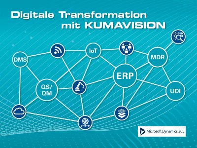 Digitale Transformation mit Branchensoftware für die Medizintechnik. Die integrierte Lösung von KUMAVISION bildet alle Unternehmensbereiche von Entwicklung und Einkauf über Produktion und Qualitätsmanagement bis zu Service, Logistik und Finance & Controlling in einer Software ab. CRM-Lösungen für Vertrieb, Service und Marketing, Business-Intelligence-Anwendungen, Microsoft Office 365 und Teams sind ebenso Bestandteil der TechnologiePlattform wie Services für IoT, KI, Machine Learning, Chatbots.