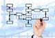 Group-Domains are mirroring your corporate group at the web