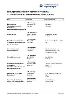 Leistungswettb. Bundessieger09 Stgt.pdf