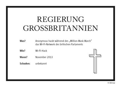 Großbritannien