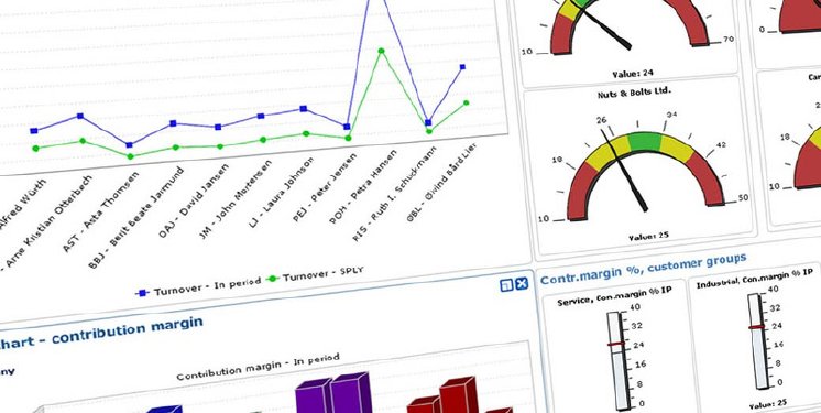 Netzlink stellt auf dem 2. Westfalen Kongress die Business Intelligence Lösung InfoSuite B.jpg