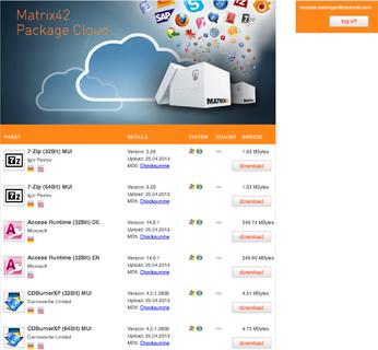 Package Cloud im Überblick