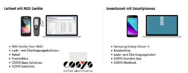 Vorteile Der Digitalen Inventurerfassung Und Inventursoftware Fur Smartphones Und Mde Gerate Cosys Ident Gmbh Pressemitteilung Pressebox