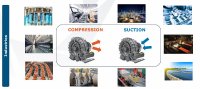 Seitenkanalverdichter sind unverzichtbare Komponenten in einer Vielzahl von Industrien, die eine zuverlässige Luftförderung oder Vakuumerzeugung erfordern. Dank ihrer robusten Bauweise, energieeffizienten Motoren und wartungsfreien Betriebsweise bieten sie eine langlebige und kosteneffiziente Lösung für anspruchsvolle Anwendungen. Seitenkanalverdichter sind unverzichtbare Komponenten in einer Vielzahl von Industrien, die eine zuverlässige Luftförderung oder Vakuumerzeugung erfordern. Dank ihrer robusten Bauweise, energieeffizienten Motoren und wartungsfreien Betriebsweise bieten sie eine langlebige und kosteneffiziente Lösung für anspruchsvolle Anwendungen.