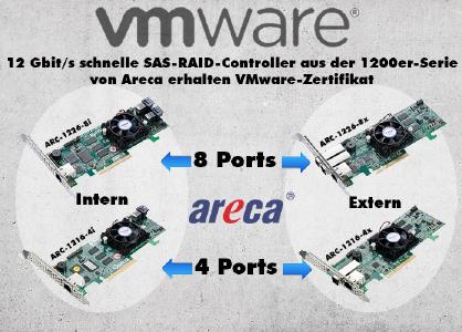 Die Controller-Karten gibt es wahlweise mit vier oder acht Ports. Zudem kann der Kunde zwischen internen oder nach außen geführten SAS-Ports wählen.