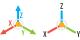 XYZ-Domain: A bold, fresh Choice