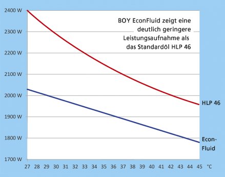 Vergleichsgrafik.jpg