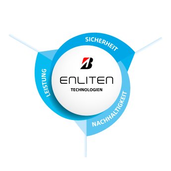 Bridgestone Enliten Technologien.jpg