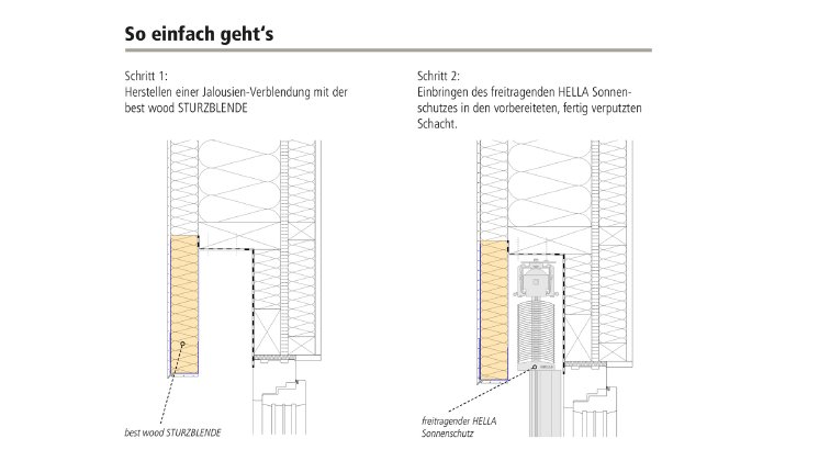 best-wood-Sturzblende-mit-HELLA-Verschattung-so-funktionierts.jpg