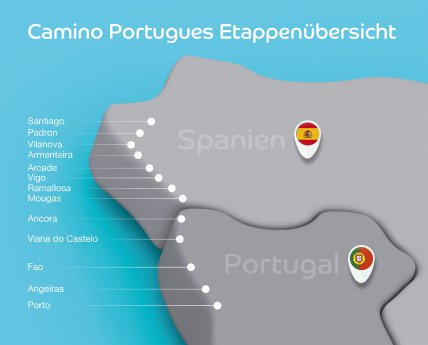 Camino_Portugal_Spain_Map.jpg