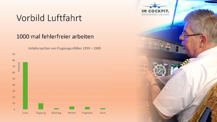 Faktor Mensch Fehlerquote 160205.jpg