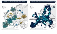 Ladungsträger-Tracking in der Automobilindustrie