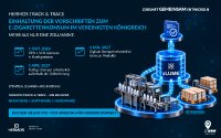 Einhaltung der Vorschriften zum E-Zigarettenkonsum im Vereinigten Königreich