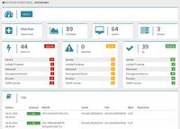 Mit G DATA Network Monitoring haben Unternehmen ihre IT-Infrastruktur immer im Blick.