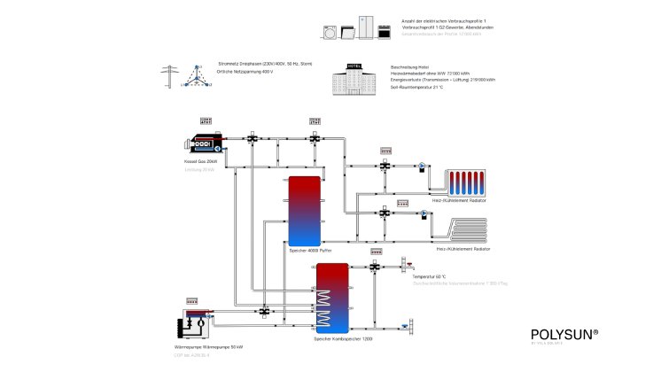 Pufferspeicher Parallelschaltung_Polysun_Vorlage_Hotel.png