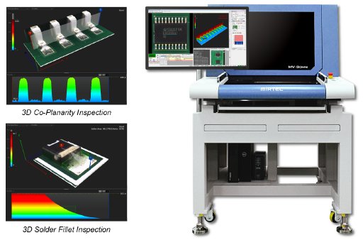 MIRTEC MV-3 OMNI - With 3D Images.PNG