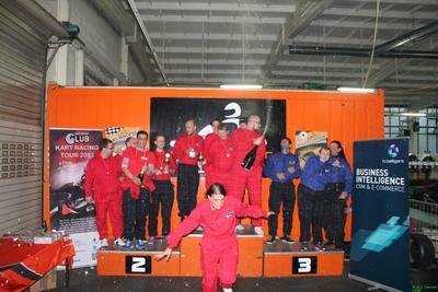 Gewinner des b.telligent CUP