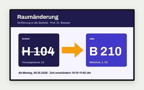 PM10_Bild2_Raum-nderung