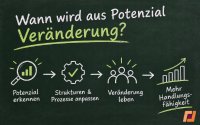 Wann wird aus Potenzial Veränderung?
